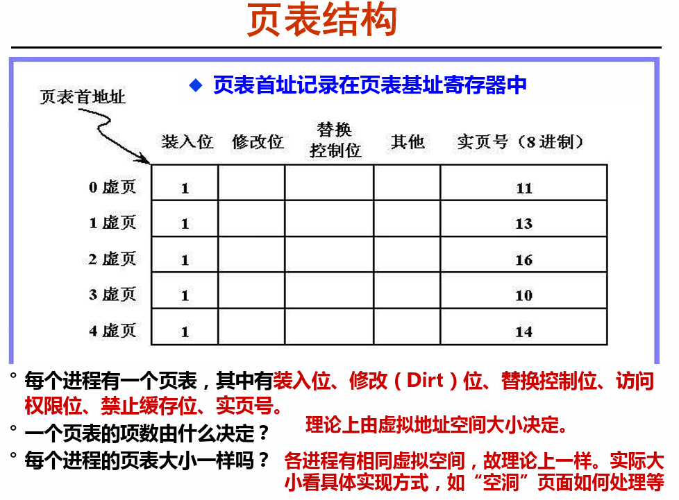 此图片的alt属性为空；文件名为image-55.png